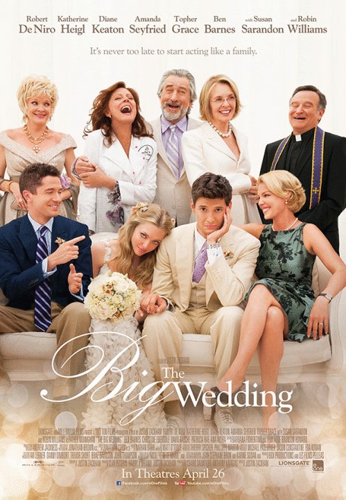 L'affiche du film The Big Wedding