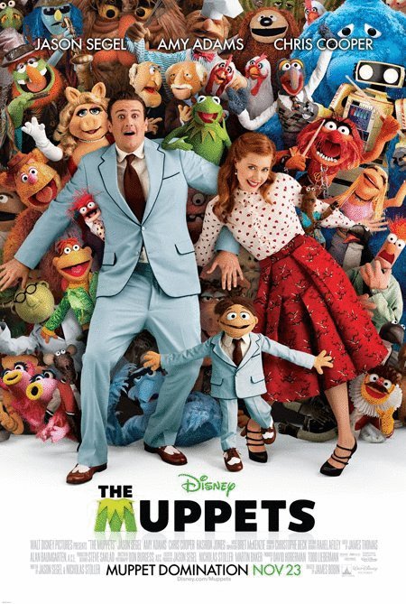 L'affiche du film The Muppets