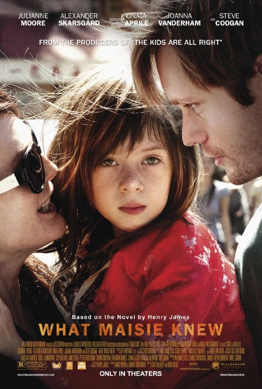 Poster of the movie What Maisie Knew