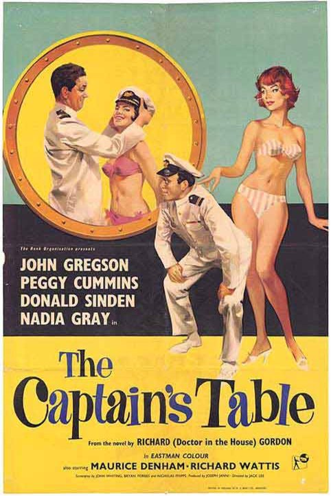Poster of the movie The Captain's Table