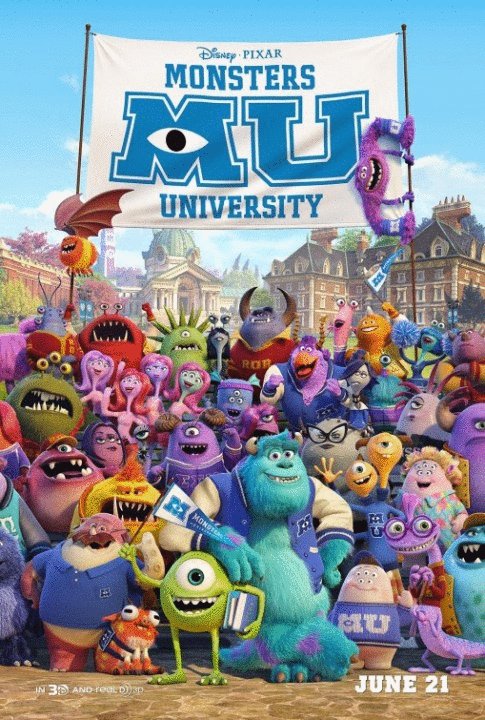 L'affiche du film L'Université des Monstres