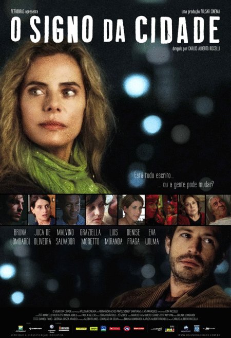 Portuguese poster of the movie O Signo da Cidade