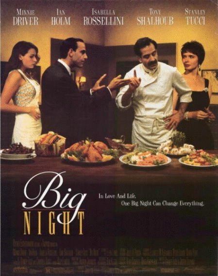 Poster of the movie Big Night