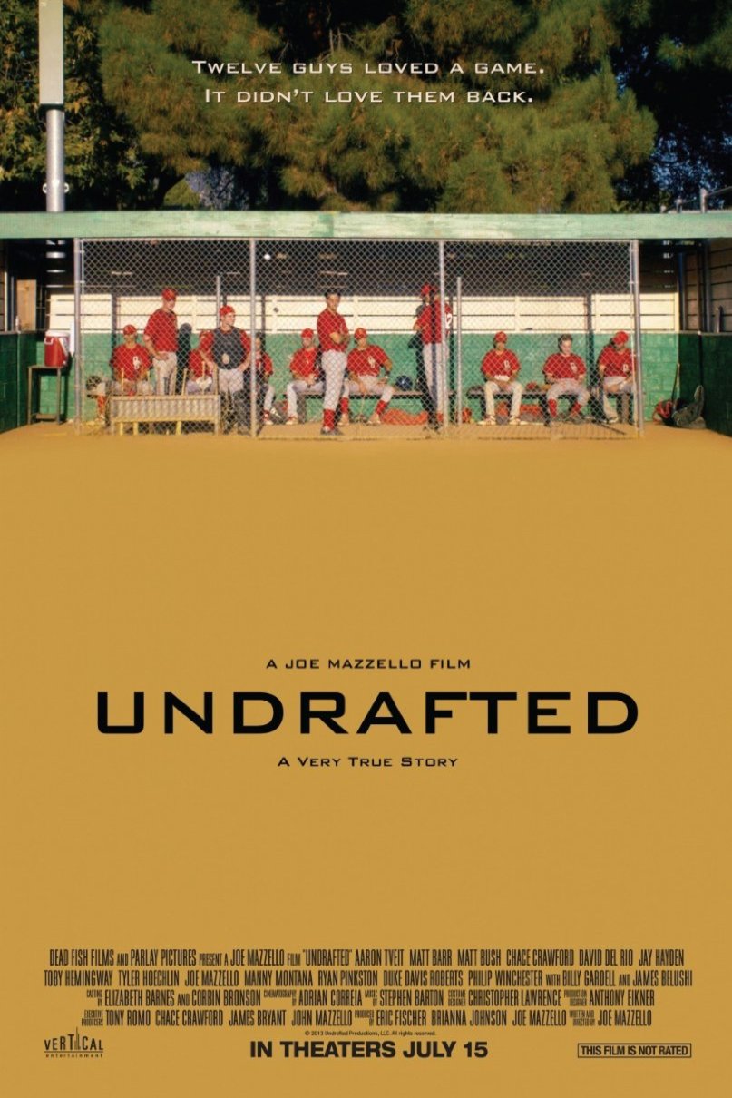 Poster of the movie Undrafted