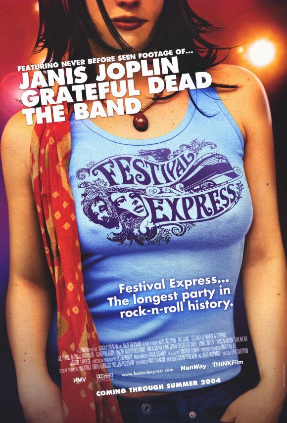 Poster of the movie Festival Express