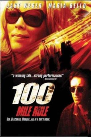 L'affiche du film 100 Mile Rule