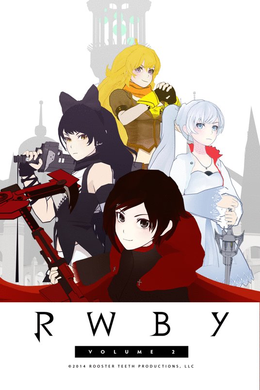 Poster of the movie RWBY: Volume 2