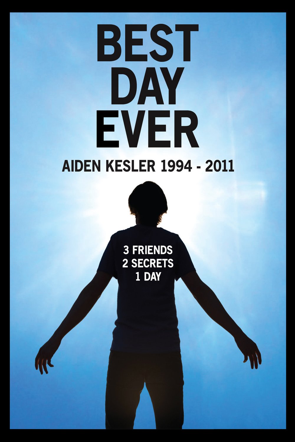 Poster of the movie Best Day Ever: Aiden Kesler 1994-2011