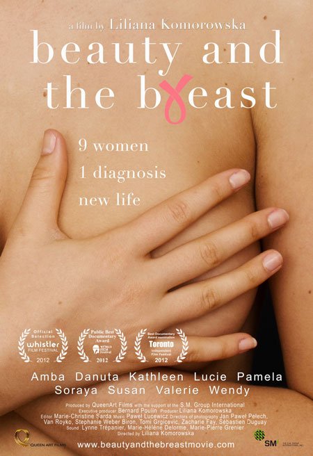 Poster of the movie Beauty and the Breast