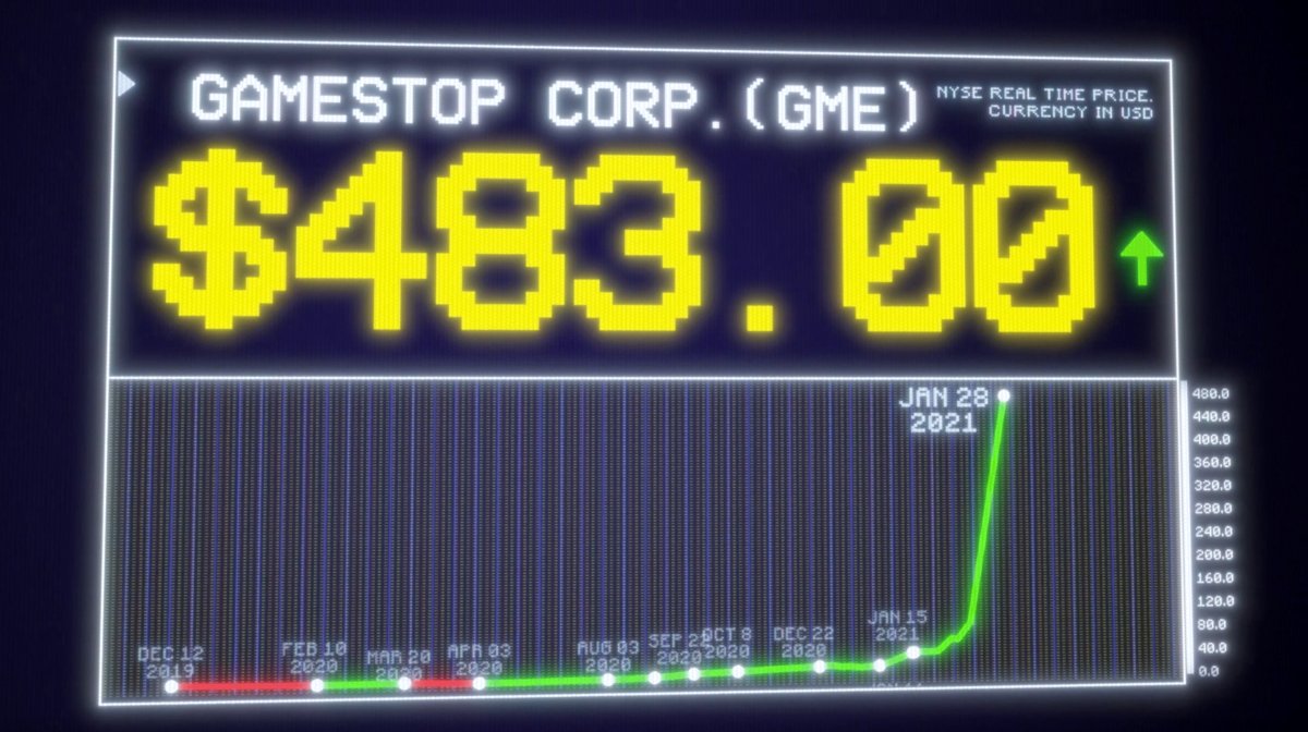 Photo du film Gamestop: Rise of the Players [2022]