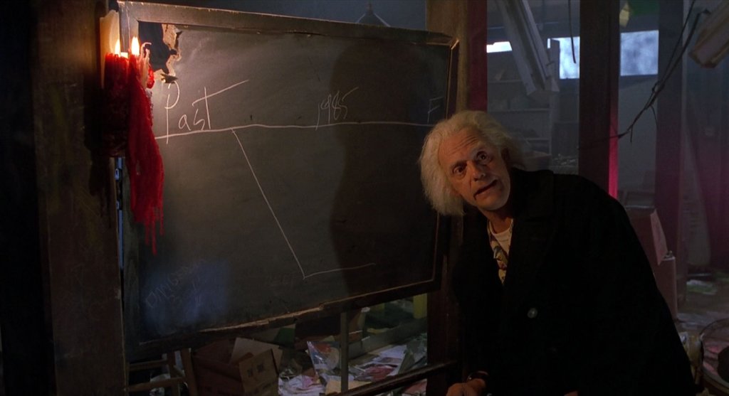 Photo from the movie Retour vers le futur partie II