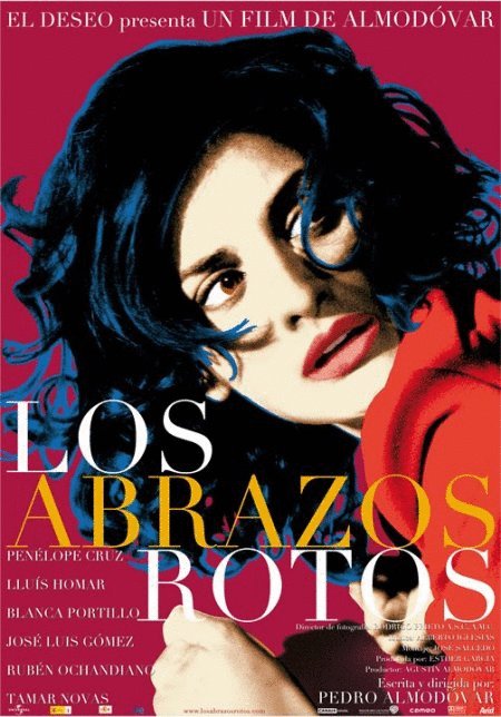 Poster of the movie Los Abrazos rotos [2009]