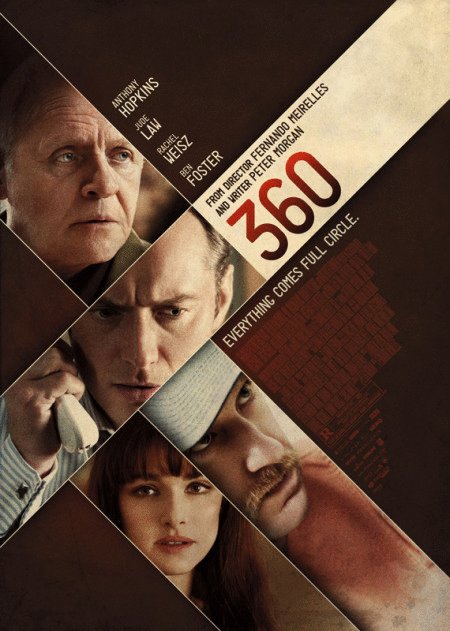 L'affiche du film 360
