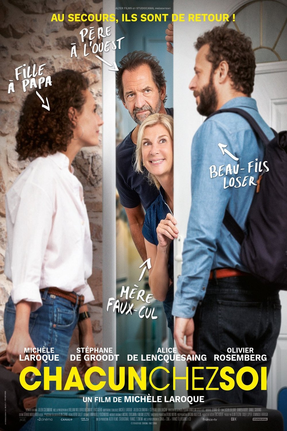 L'affiche du film Chacun chez soi