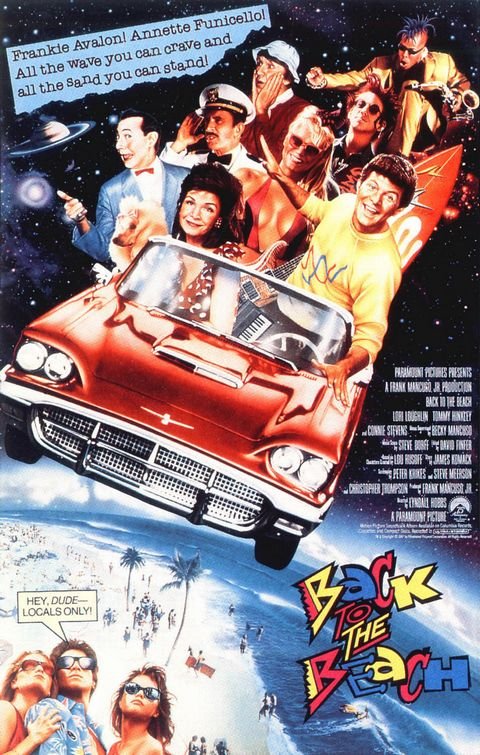 Poster of the movie Back to the Beach