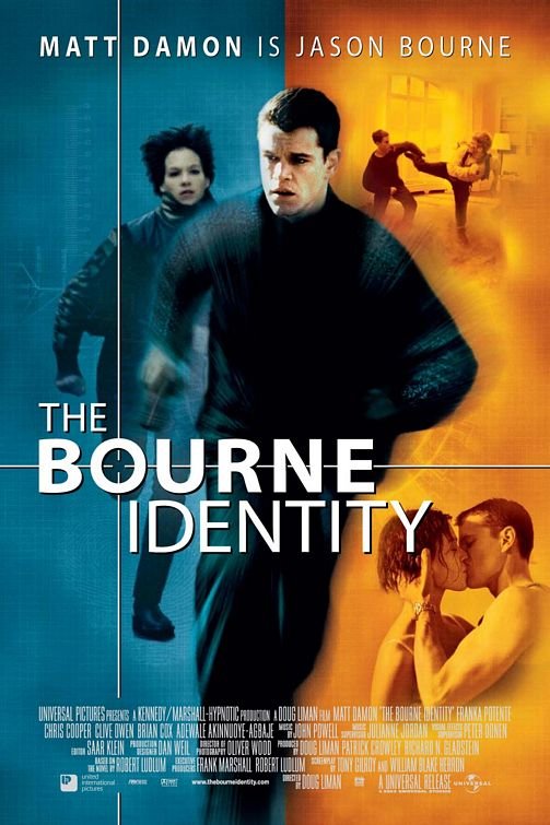 Poster of the movie The Bourne Identity