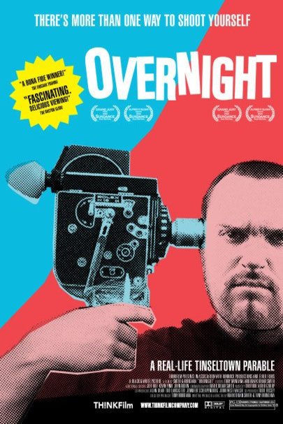 Poster of the movie Overnight