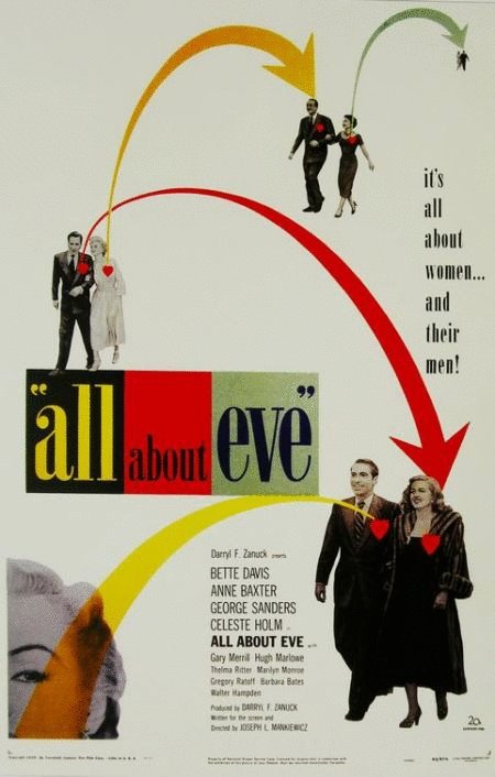 Poster of the movie All About Eve