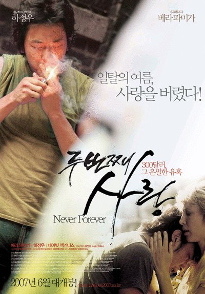 Poster of the movie Never Forever