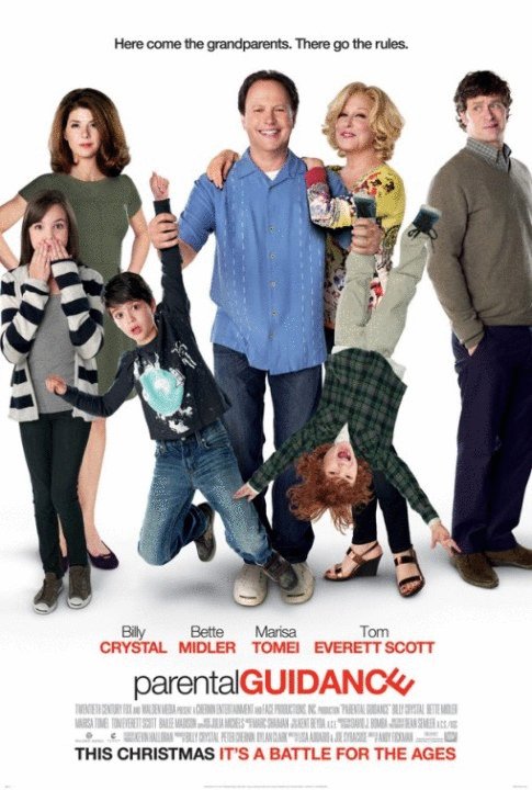 Poster of the movie Parental Guidance