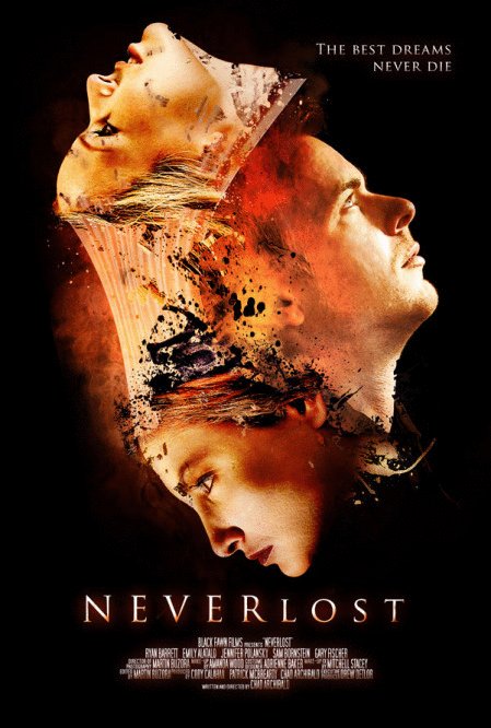Poster of the movie Neverlost