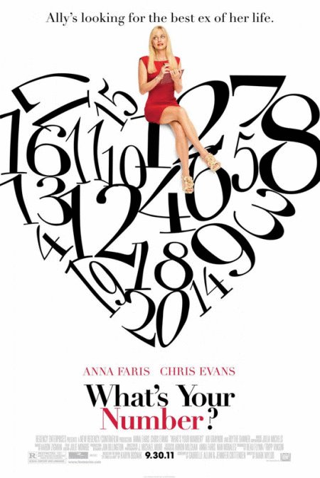 Poster of the movie What's Your Number?