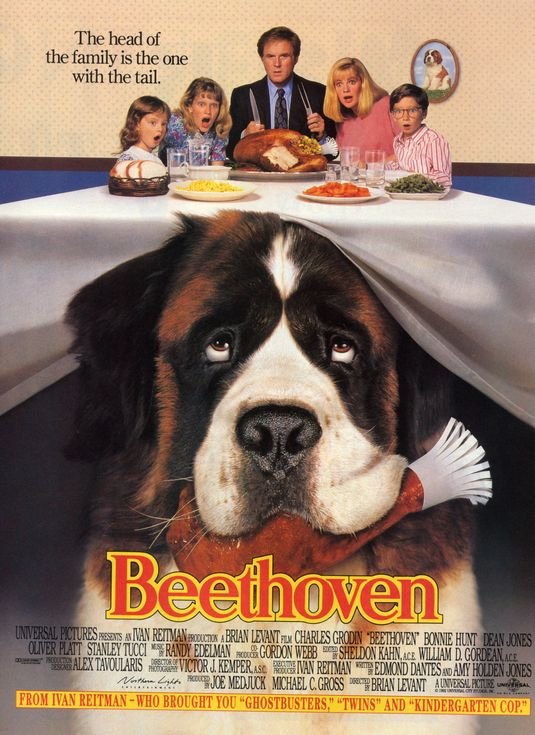 Poster of the movie Beethoven