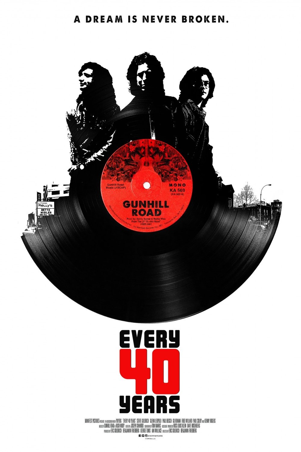 L'affiche du film Every 40 Years