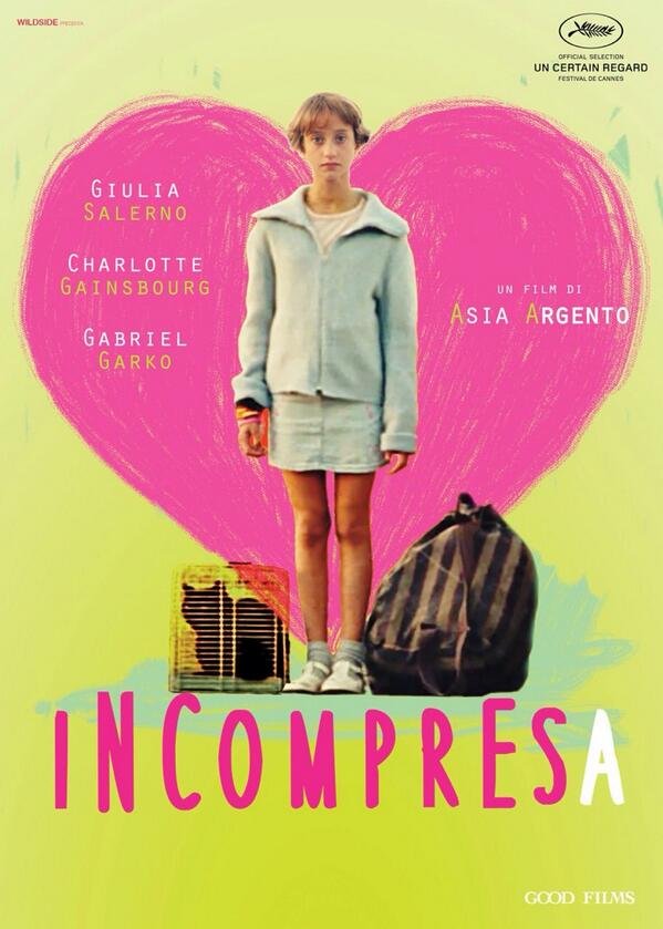 Poster of the movie Incompresa