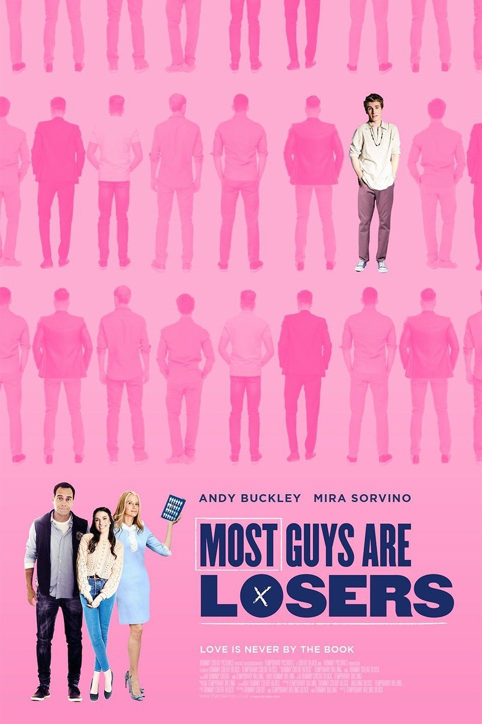 Poster of the movie Most Guys Are Losers [2020]