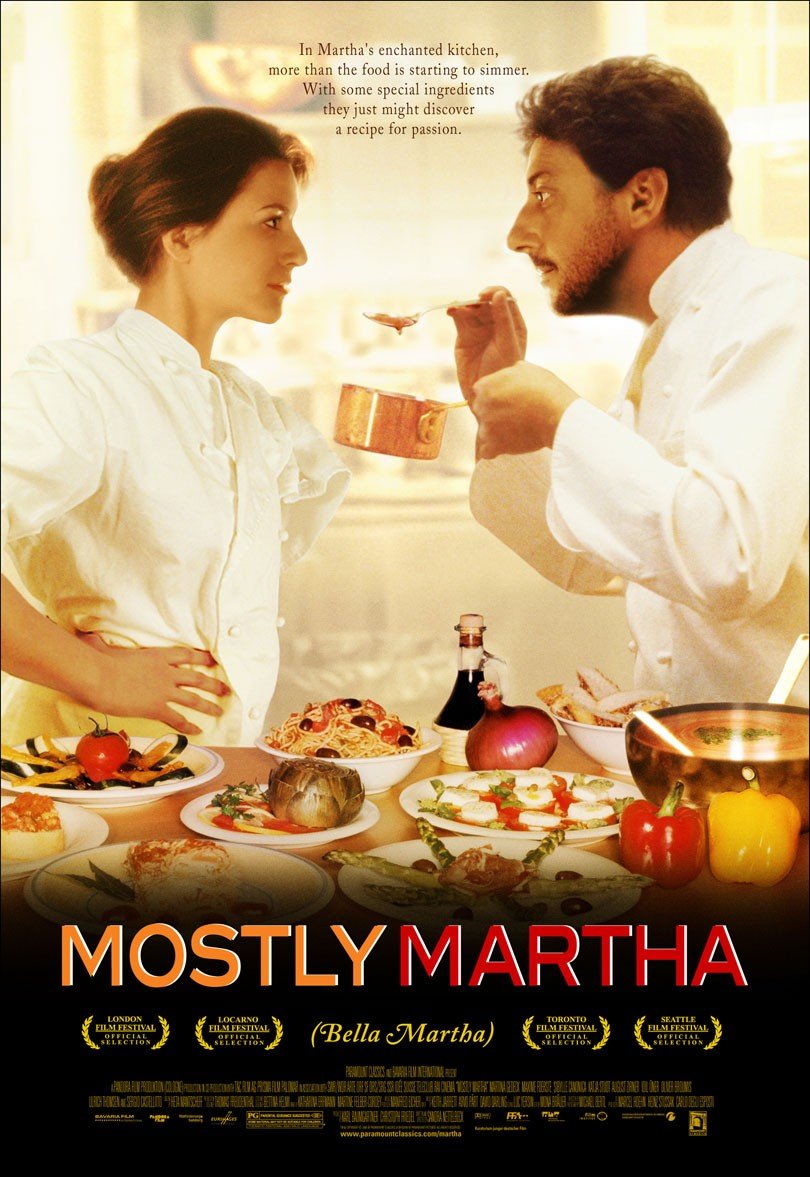 Poster of the movie Mostly Martha
