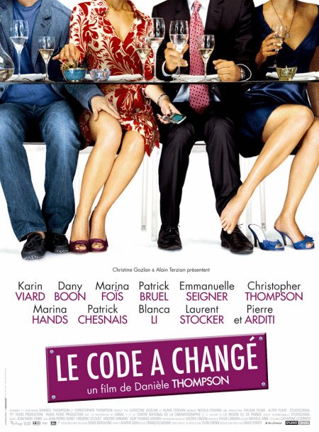 Poster of the movie Change of Plans