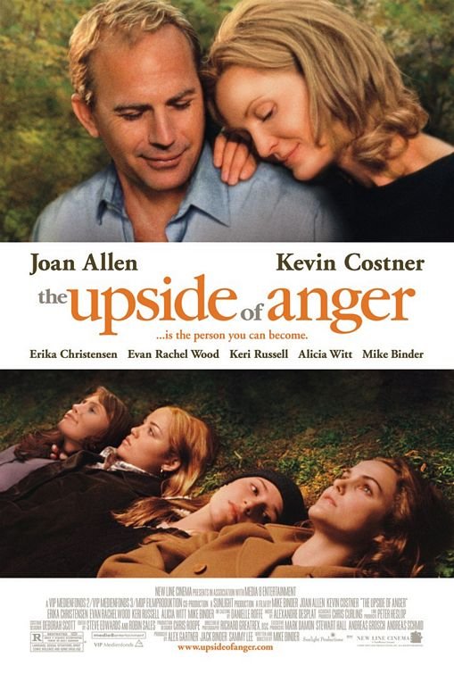 L'affiche du film The Upside of Anger