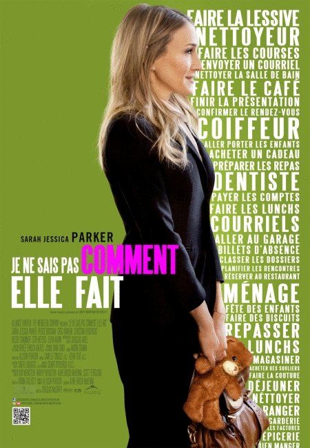 Poster of the movie Je ne sais pas comment elle fait
