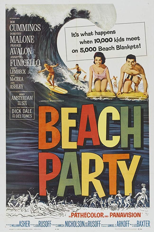 L'affiche du film Beach Party