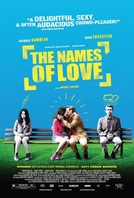 Poster of the movie Le Nom des gens