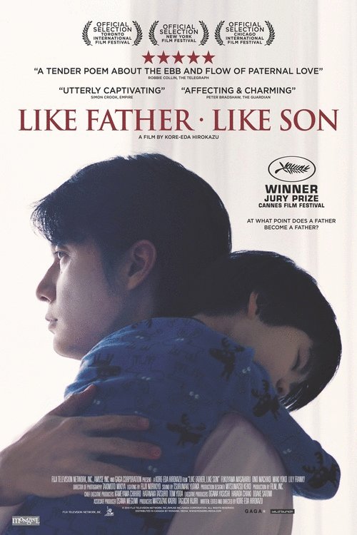 L'affiche du film Like Father, Like Son