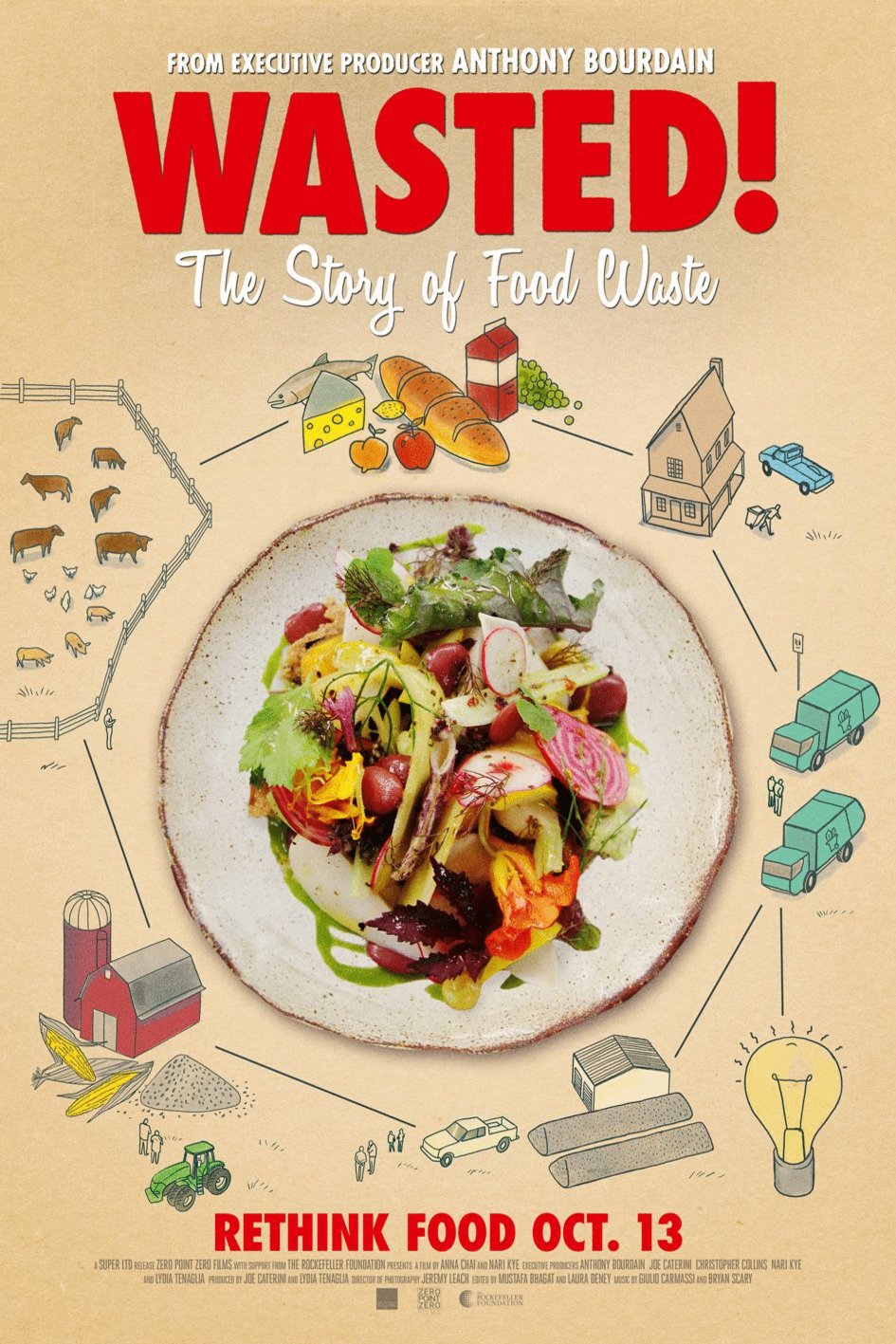 L'affiche du film Wasted! The Story of Food Waste