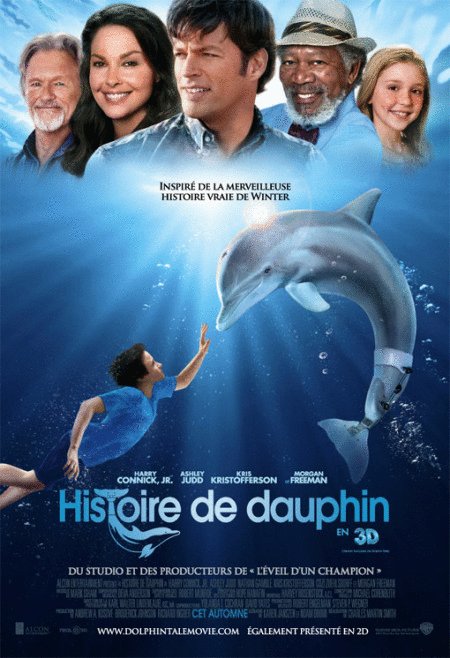 L'affiche du film Histoire de dauphin