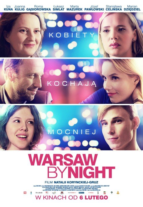 L'affiche originale du film Warsaw by Night en polonais