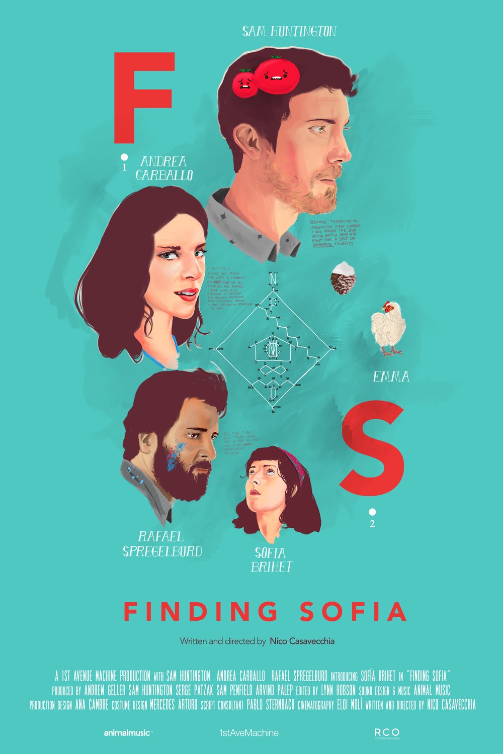 L'affiche du film Finding Sofia
