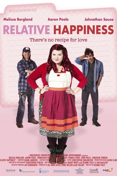 L'affiche du film Relative Happiness
