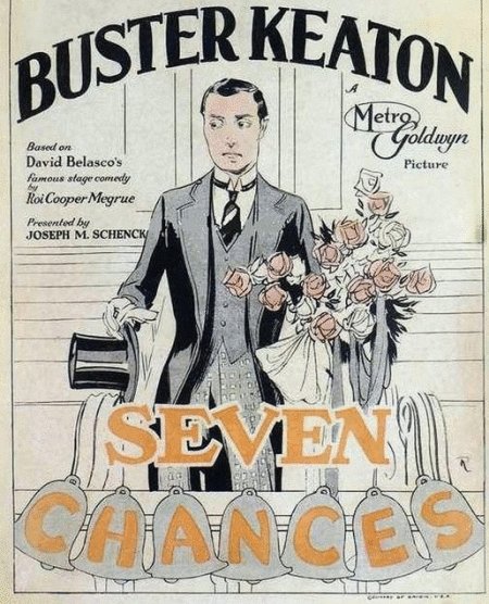 L'affiche du film Seven Chances