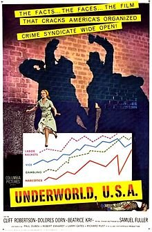 L'affiche du film Underworld U.S.A.