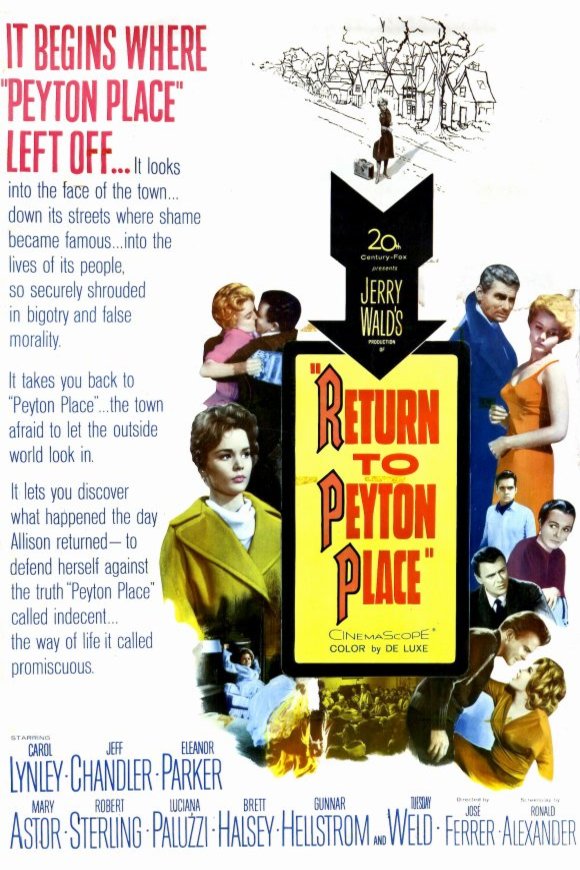 L'affiche du film Return to Peyton Place