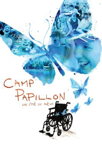 Poster of the movie Camp Papillon