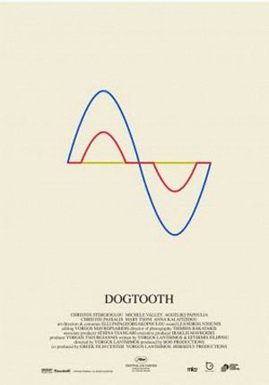 L'affiche du film Dogtooth