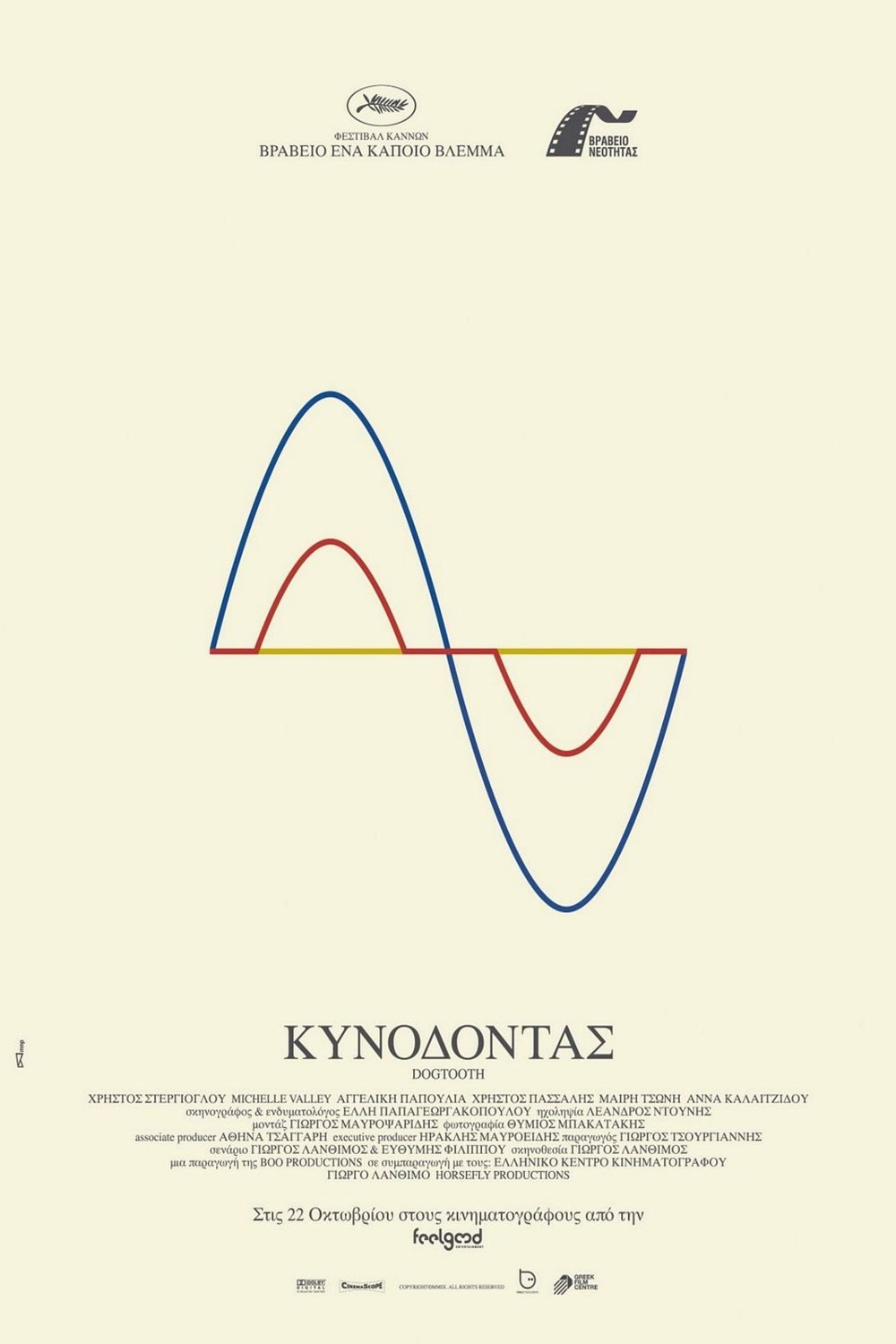 L'affiche du film Canine