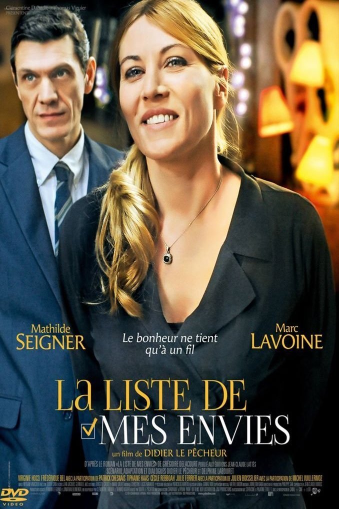 Poster of the movie The List of My Desires