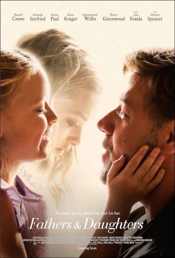 Poster of the movie Fathers and Daughters